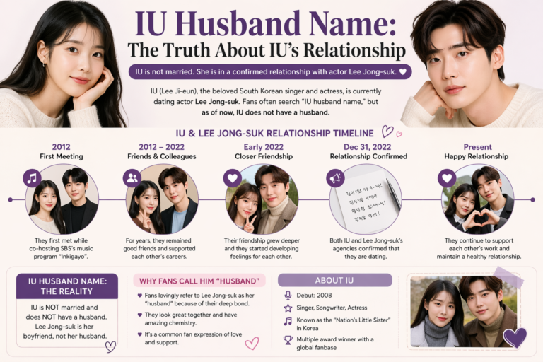 iu husband name